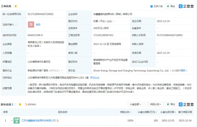 協鑫能科布局山東市場，在聊城成立新公司拓展機動車充電銷售業務