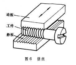 緊固件螺栓加工工藝流程 三